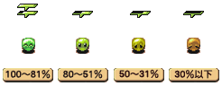 Health Icons